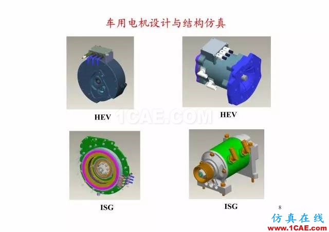 【PPT分享】新能源汽車永磁電機是怎樣設(shè)計的?Maxwell應用技術(shù)圖片7