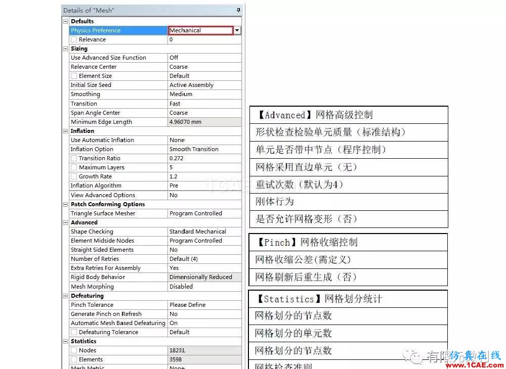 【有限元培訓(xùn)三】ANSYS-Workbench網(wǎng)格劃分ansys培訓(xùn)課程圖片16