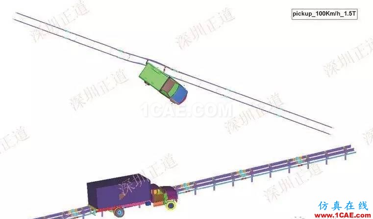 有限元分析在護(hù)欄研發(fā)過(guò)程中的應(yīng)用ansys仿真分析圖片15