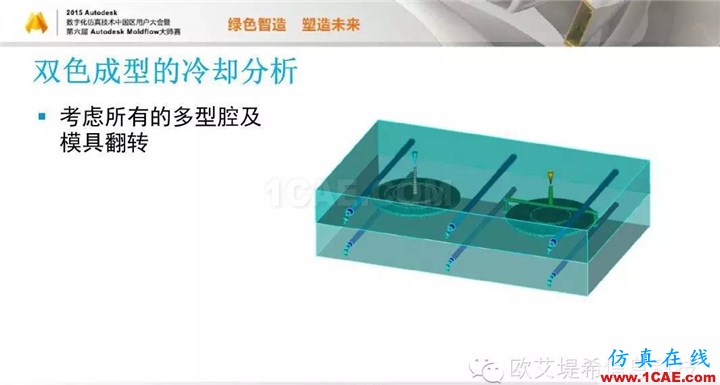 Moldflow 重大福利 快來(lái)領(lǐng)取?。?！ 高峰論壇演講PPT之五moldflow注塑分析圖片6