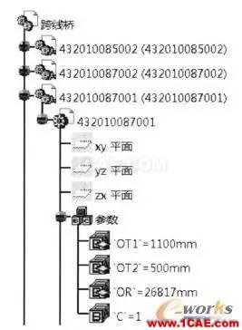 基于CATIA的橋梁BOM自動生成方法的研究Catia技術(shù)圖片3