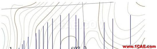 【AutoCAD教程】CAD如何手動(dòng)繪制地形圖剖面AutoCAD分析圖片3