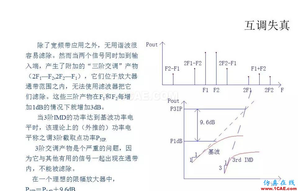 【收藏吧】非常詳細(xì)的射頻基礎(chǔ)知識(shí)精選HFSS分析圖片72