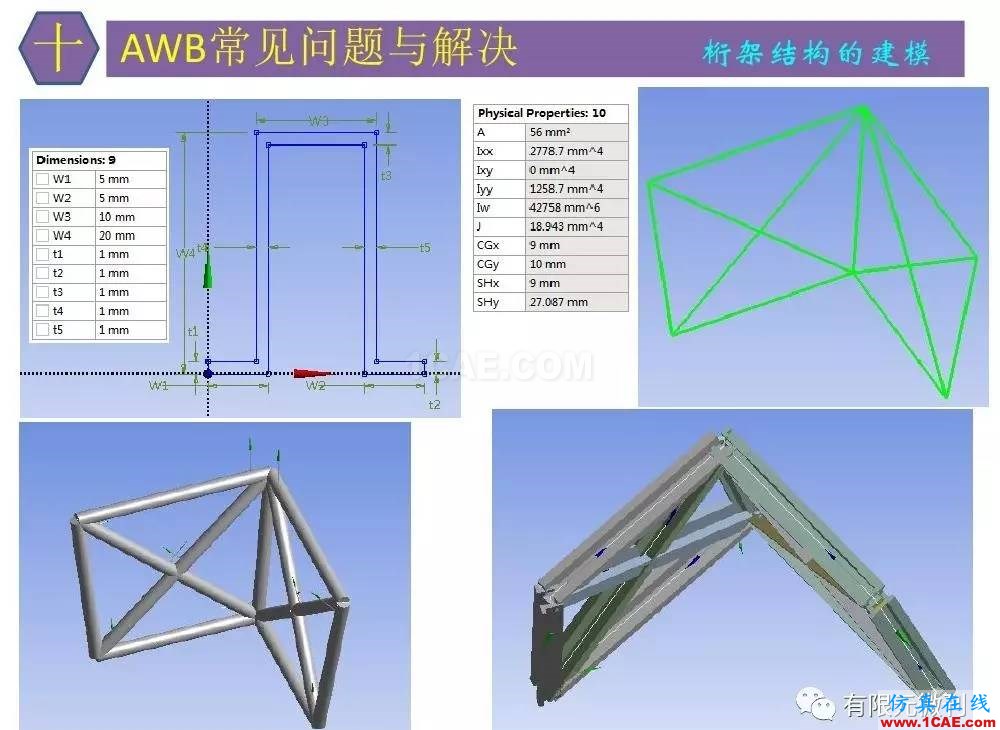 【有限元培訓(xùn)四】ANSYS-Workbench結(jié)構(gòu)靜力分析&模態(tài)分析ansys培訓(xùn)的效果圖片90