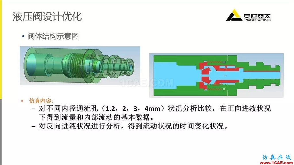 案例 | ANSYS Fluent在閥門行業(yè)的典型應(yīng)用ansys分析圖片7