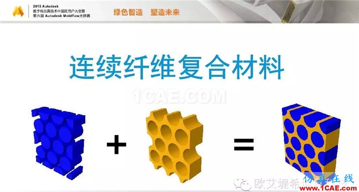 Moldflow 重大福利 快來領(lǐng)?。。。?高峰論壇演講PPT之四moldflow結(jié)果圖片6