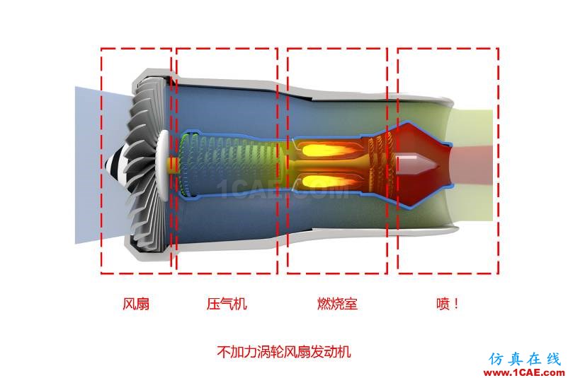 動(dòng)力科技如何用1+1推動(dòng)未來(lái)快進(jìn)？圖片2