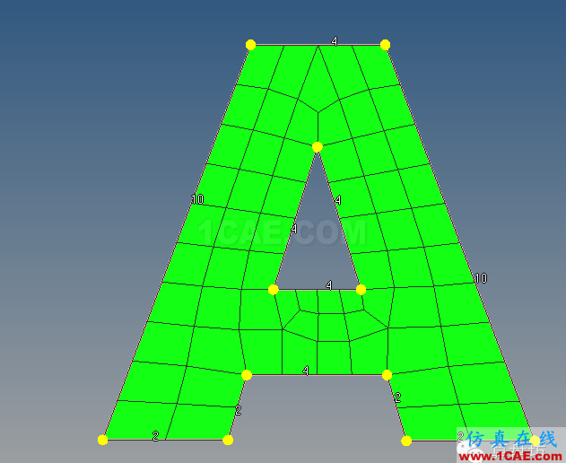 ABAQUS與HyperMesh系列（一）——基礎(chǔ)建模hyperworks仿真分析圖片20