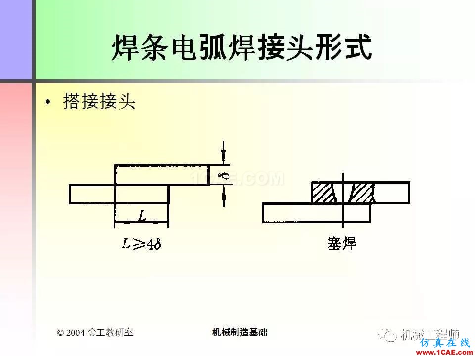 【專業(yè)積累】100頁(yè)P(yáng)PT，全面了解焊接工藝機(jī)械設(shè)計(jì)案例圖片90