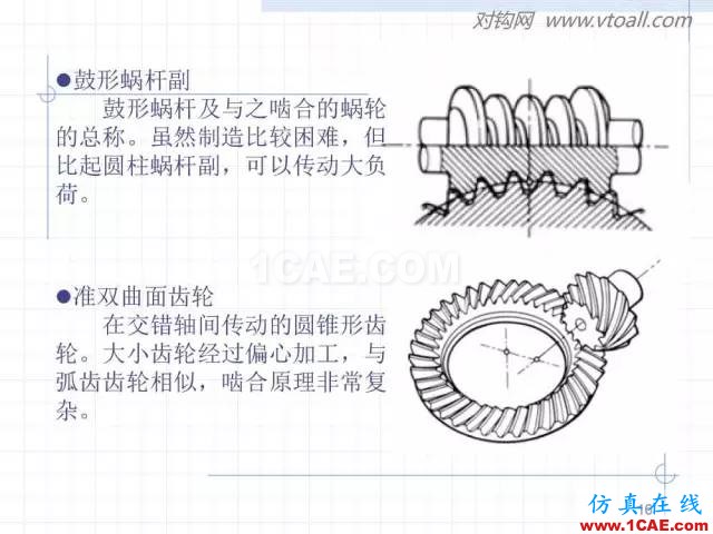 齒輪齒條的基本知識(shí)與應(yīng)用！115頁ppt值得細(xì)看！機(jī)械設(shè)計(jì)資料圖片16