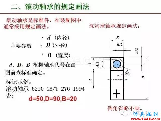 【專業(yè)積累】80頁PPT讓你全面掌握工程圖中的標(biāo)準(zhǔn)件和常用件機(jī)械設(shè)計技術(shù)圖片60