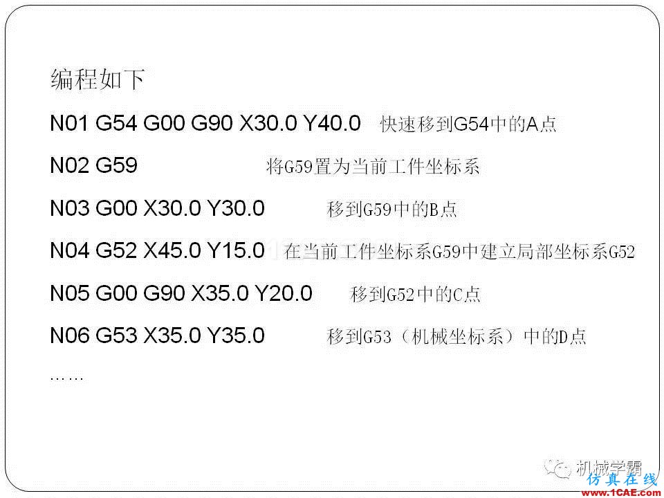 【收藏】數(shù)控銑床的程序編程PPT機(jī)械設(shè)計(jì)資料圖片9