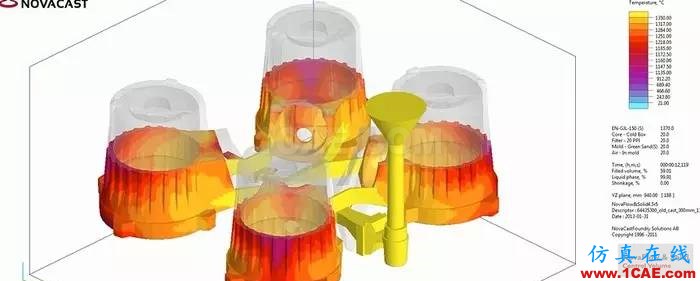 產(chǎn)品 | NOVACAST高級鑄造工藝仿真ansys結(jié)果圖片10