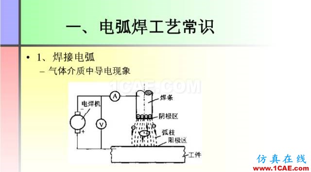 100張PPT，講述大學(xué)四年的焊接工藝知識(shí)，讓你秒變專家機(jī)械設(shè)計(jì)培訓(xùn)圖片4