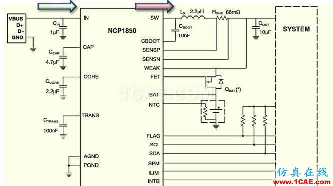 手機插入USB充電時，GPS SN值下降4dB何解？ansysem培訓教程圖片3