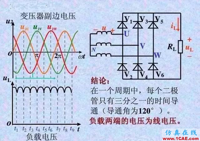 【電氣知識】溫故知新可以為師——36種自動控制原理圖機械設(shè)計教程圖片34