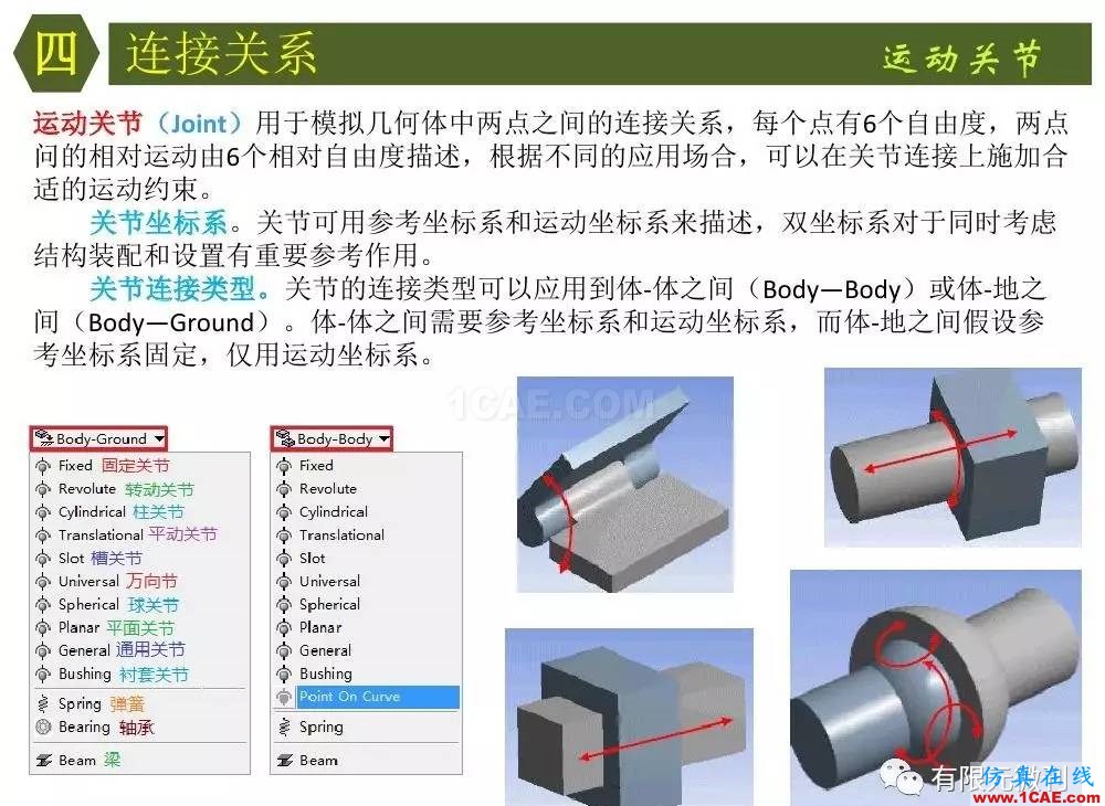 【有限元培訓(xùn)四】ANSYS-Workbench結(jié)構(gòu)靜力分析&模態(tài)分析ansys結(jié)構(gòu)分析圖片30