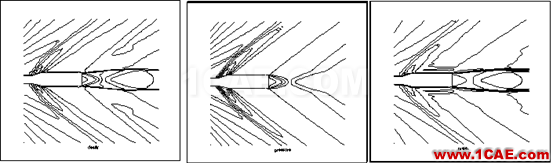 火箭導(dǎo)彈二維繞流與噴流干擾流場數(shù)值模擬fluent圖片28