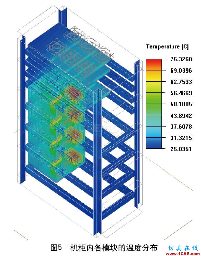 數(shù)據(jù)機柜熱設(shè)計優(yōu)化分析ansys圖片5