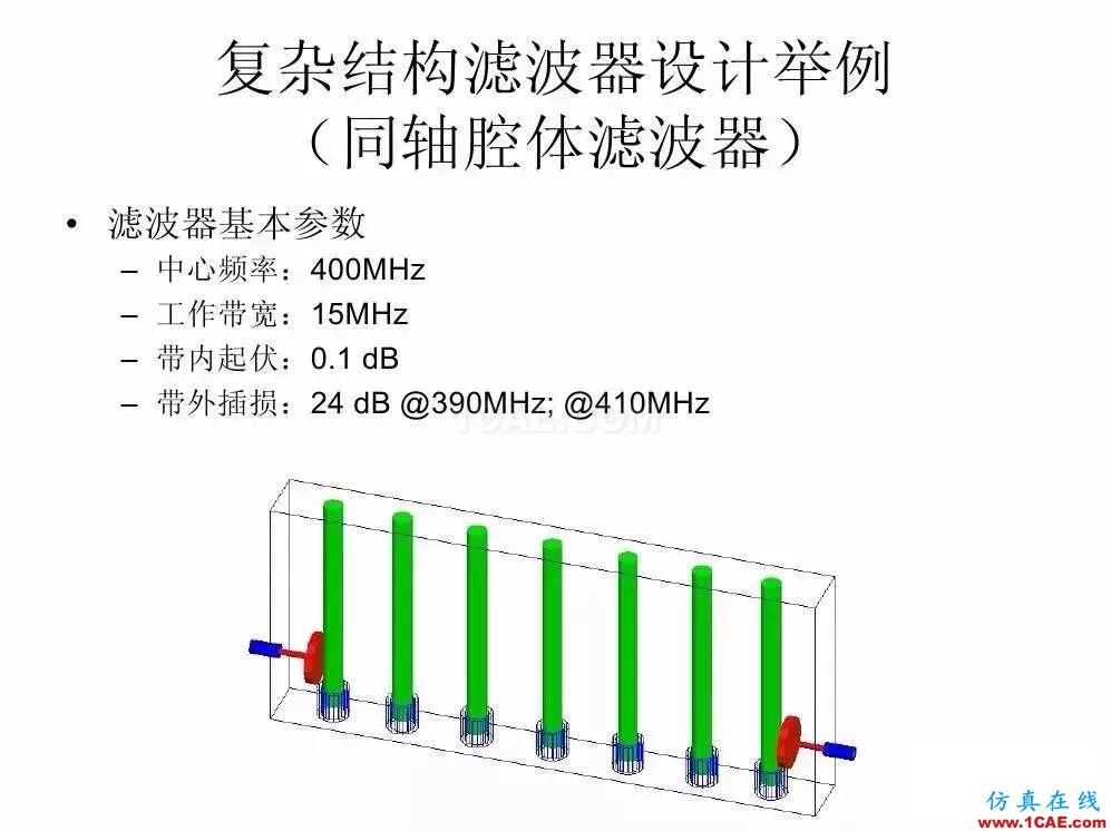 干貨！濾波器設(shè)計實例講解（PPT）HFSS圖片15