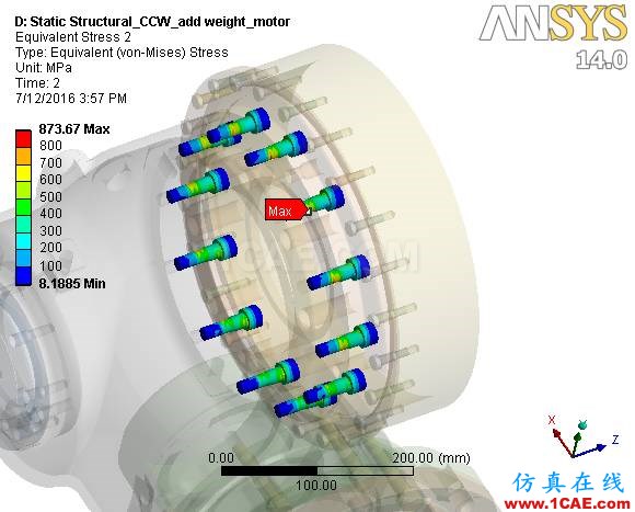 外企研發(fā)工程師，設計齒輪變速箱都要具備哪些ANSYS技能？ansys圖片12