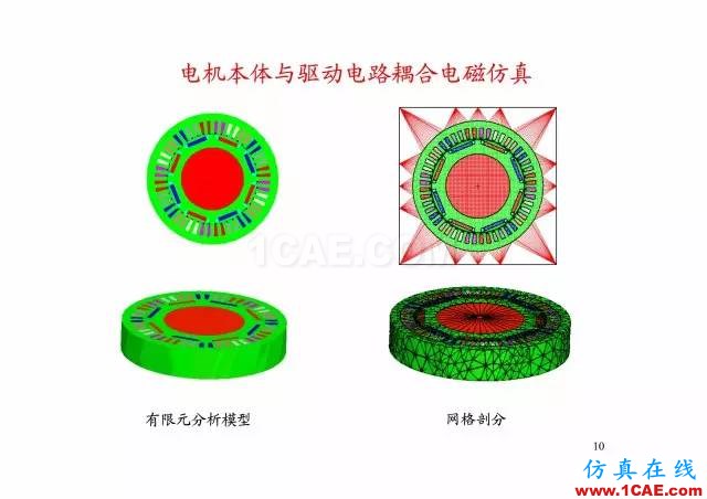 【PPT分享】新能源汽車永磁電機是怎樣設(shè)計的?Maxwell應用技術(shù)圖片9