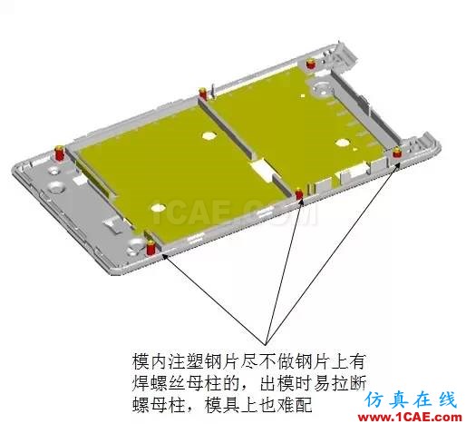 ☆☆模內(nèi)鑲件注塑知識大匯總-技術(shù)原理及設(shè)計要點機械設(shè)計資料圖片15