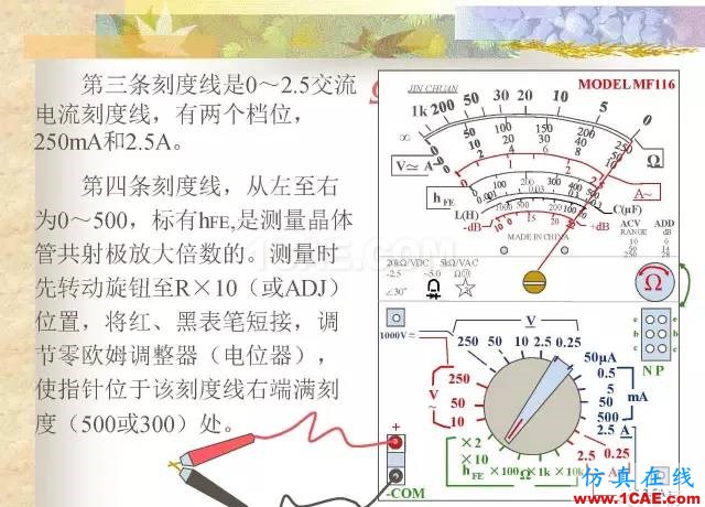 最全面的電子元器件基礎(chǔ)知識（324頁）HFSS結(jié)果圖片195