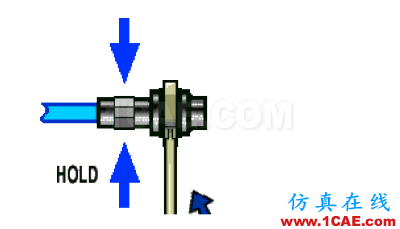 射頻同軸轉(zhuǎn)接頭基礎知識 從結(jié)構(gòu)、匹配、連接全面介紹HFSS仿真分析圖片26