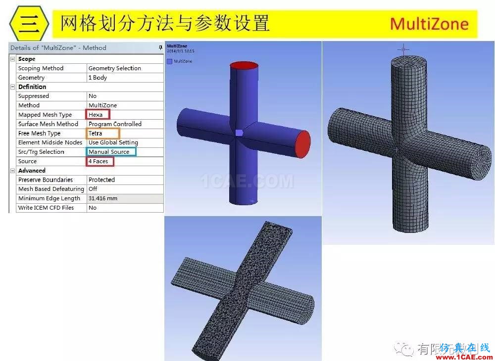 【有限元培訓(xùn)三】ANSYS-Workbench網(wǎng)格劃分ansys結(jié)構(gòu)分析圖片26