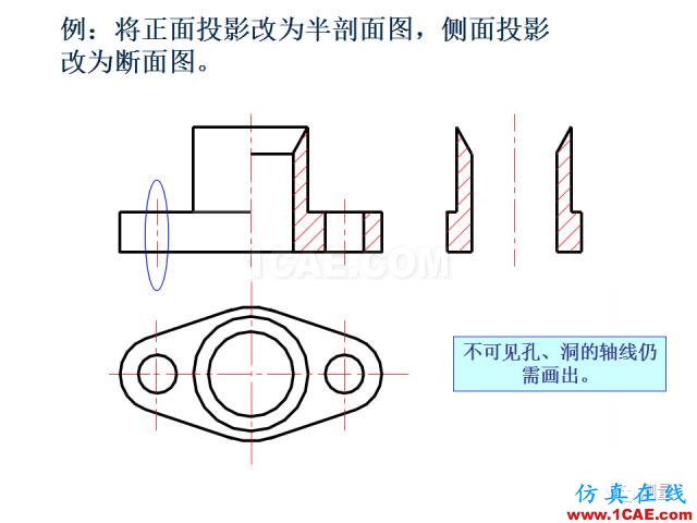 剖面圖與斷面圖的圖樣畫法基礎(chǔ)教程【AutoCAD教程】AutoCAD應(yīng)用技術(shù)圖片35