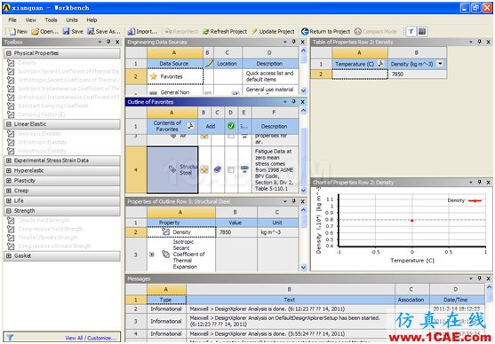 ANSYS Workbench與Ansoft Maxwell 電磁結構耦合案例Maxwell學習資料圖片47