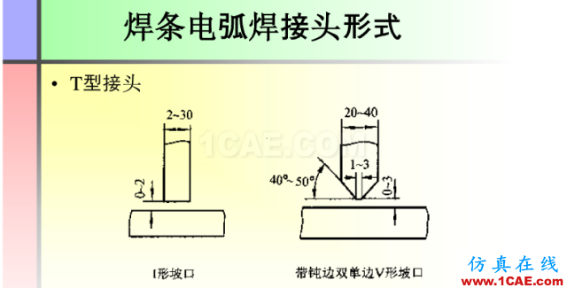 100張PPT，講述大學(xué)四年的焊接工藝知識(shí)，讓你秒變專家機(jī)械設(shè)計(jì)圖例圖片78