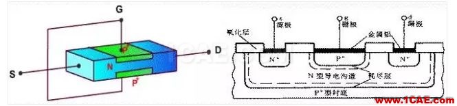 39種電子元件檢驗(yàn)要求與方法HFSS圖片4