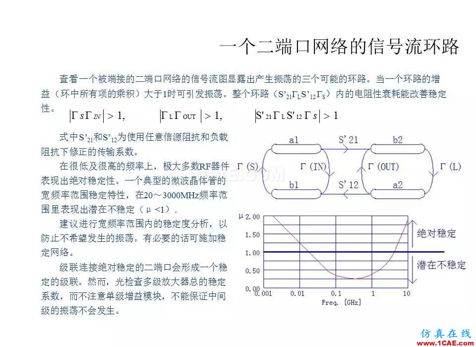 【收藏吧】非常詳細(xì)的射頻基礎(chǔ)知識(shí)精選HFSS培訓(xùn)課程圖片82