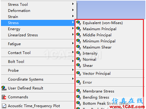 ANSYS Workbench結(jié)構(gòu)有限元后處理各項含義ansys仿真分析圖片5