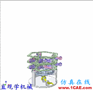 15幅機械結構動圖，看不暈的才是真的機械工程師機械設計案例圖片17