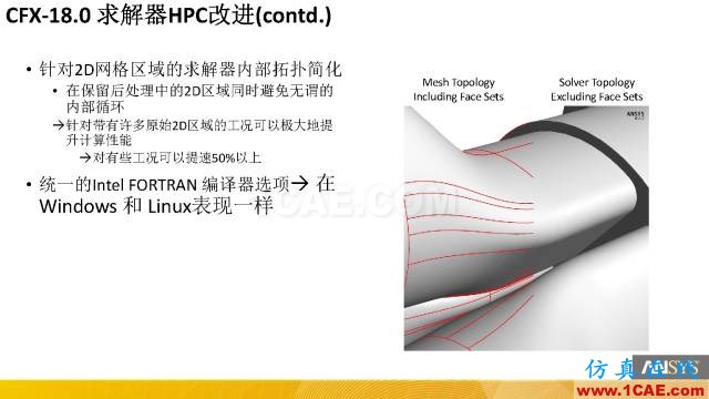 Ansys CFX R18.0最新功能cfx結果圖片10