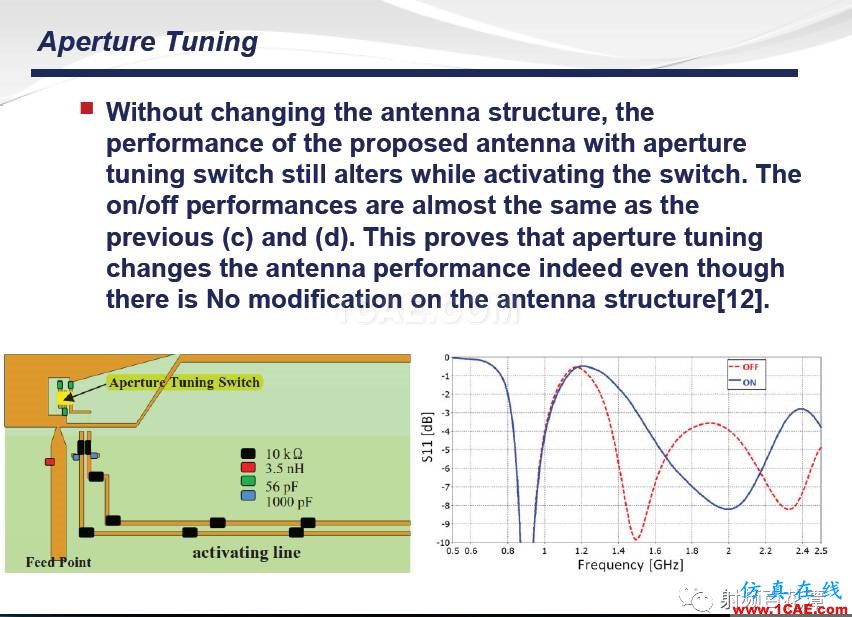 手機多頻帶射頻天線調(diào)試經(jīng)驗及新方法HFSS培訓(xùn)課程圖片47