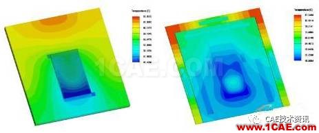 運用Ansys Icepak仿真技術，讓數(shù)據(jù)中心“冷酷到底”ansys分析案例圖片4