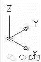 AutoCAD三維建?；A(chǔ)AutoCAD仿真分析圖片5