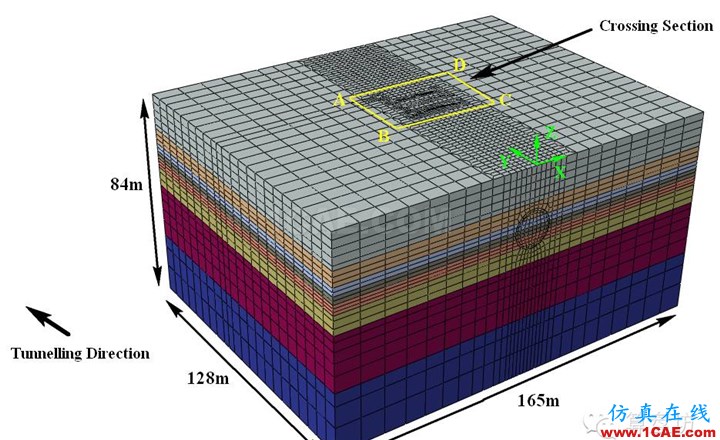 隧道開(kāi)挖實(shí)例（二）——隧道穿樁模擬【轉(zhuǎn)】hypermesh學(xué)習(xí)資料圖片8