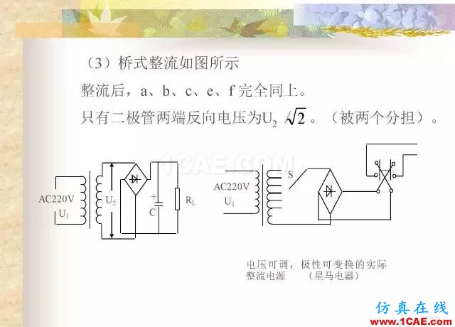 最全面的電子元器件基礎(chǔ)知識（324頁）HFSS分析圖片235