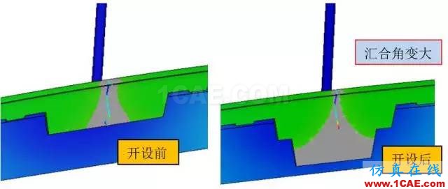 老板再也不用為熔接線問題煩惱了？一招讓它無處遁形！moldflow仿真分析圖片24