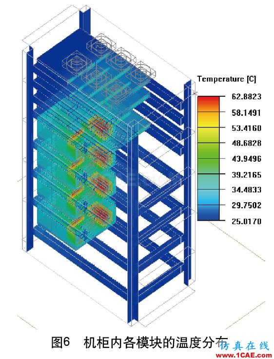 數(shù)據(jù)機柜熱設(shè)計優(yōu)化分析ansys結(jié)構(gòu)分析圖片6