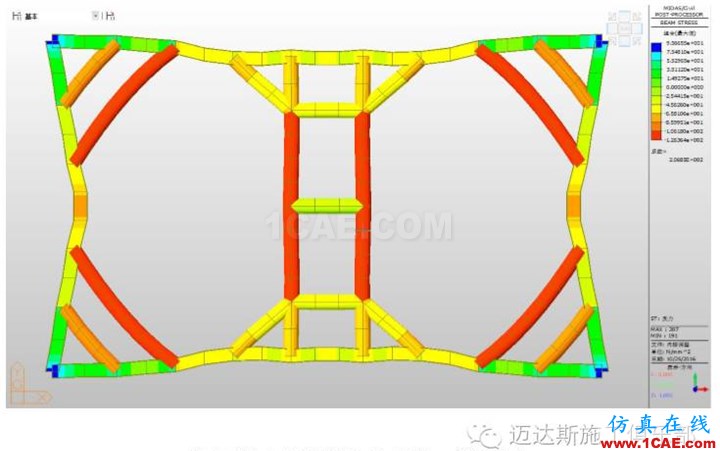 X#墩內支撐優(yōu)化設計方案（含計算書）Midas Civil分析案例圖片24