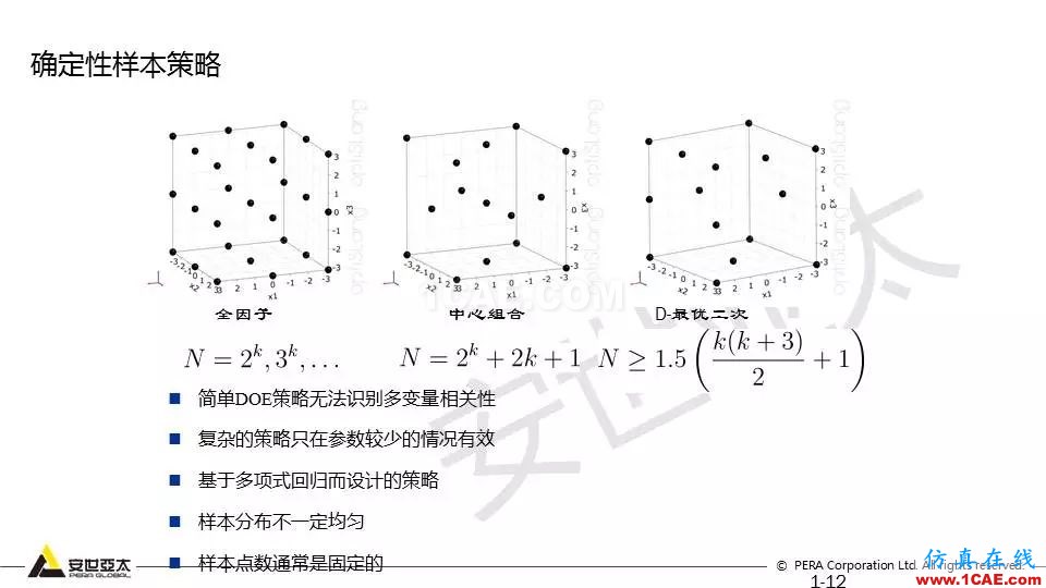 專題 | 結(jié)構(gòu)參數(shù)優(yōu)化分析技術(shù)應(yīng)用ansys workbanch圖片12