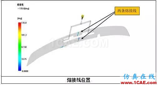 老板再也不用為熔接線問題煩惱了？一招讓它無處遁形！moldflow分析圖片9