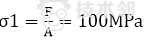 ANSYS與ABAQUS關(guān)于梁單元后處理的計算與理論值比較（糾錯）- CAE夢想很偉大abaqus有限元培訓資料圖片2