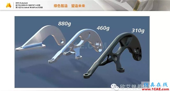 Moldflow 重大福利 快來領(lǐng)?。。?！ 高分論壇演講PPT之一moldflow分析圖片13